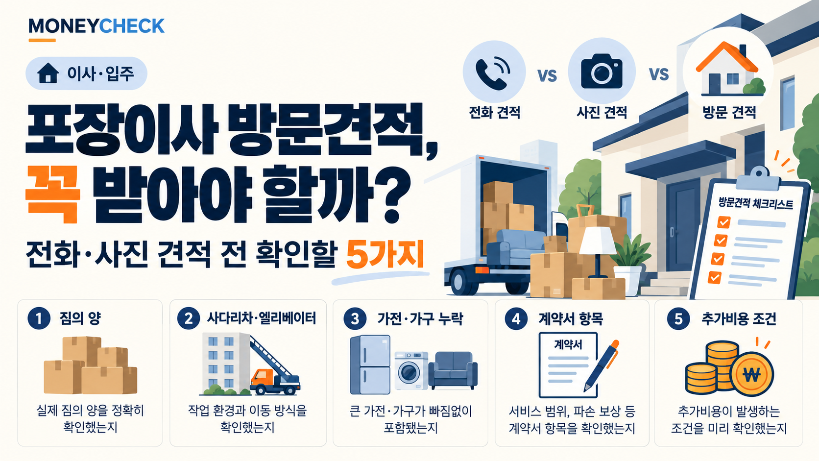 전화 견적, 사진 견적, 방문 견적을 비교한 포장이사 가이드 이미지
