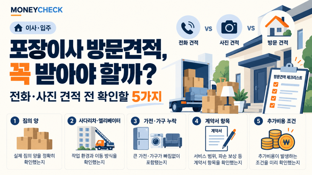 포장이사 방문견적 꼭 받아야 할까? 전화·사진 견적과 비교해봤습니다