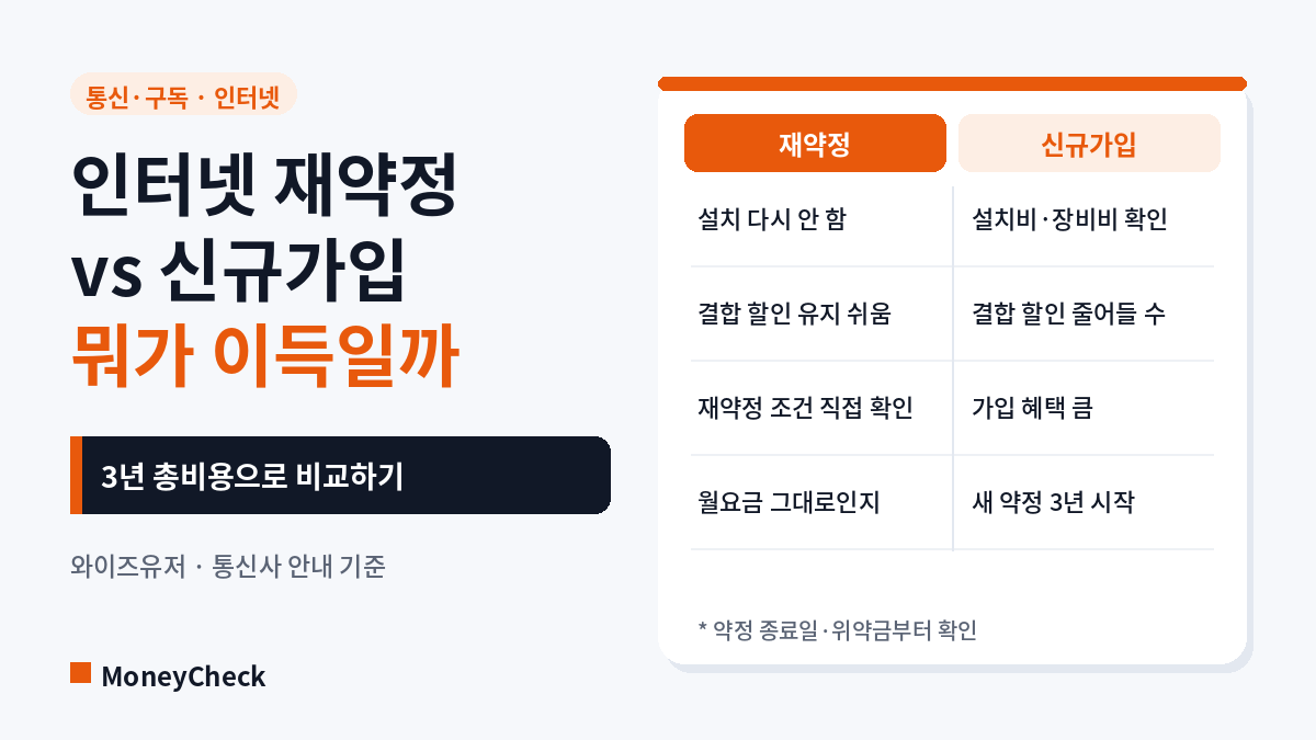 인터넷 재약정과 신규가입 비교