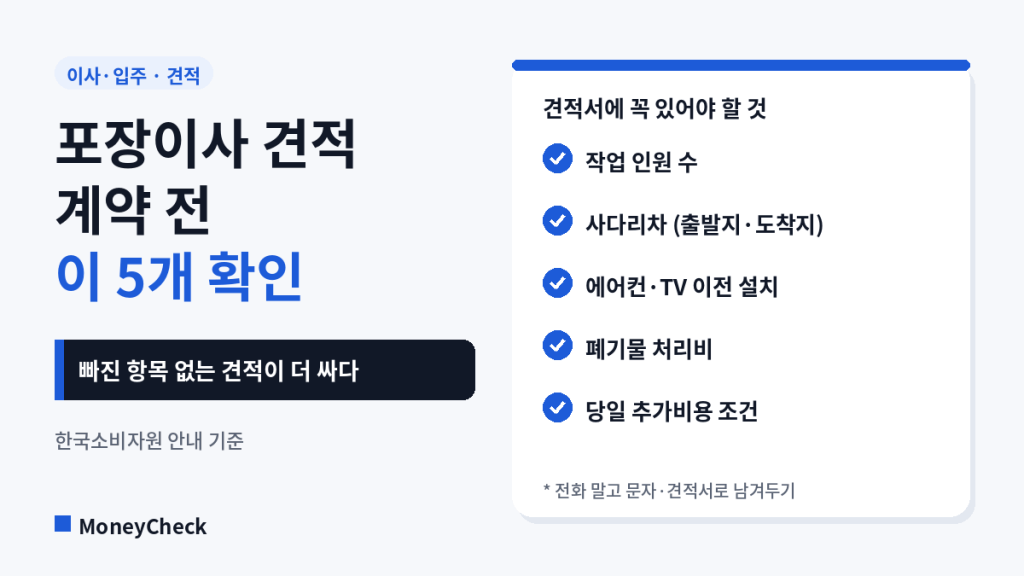 포장이사 견적, 이 5개 없으면 당일 추가금 나올 수&nbsp;있습니다